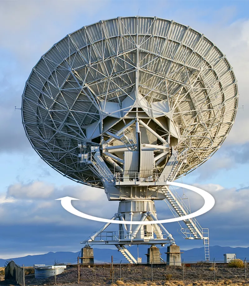 Antenas de radar